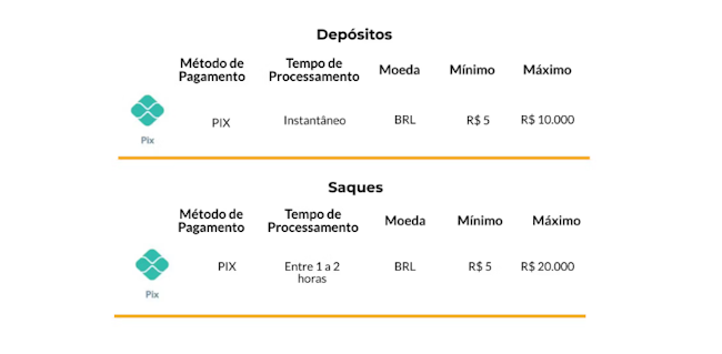 Mx grau download