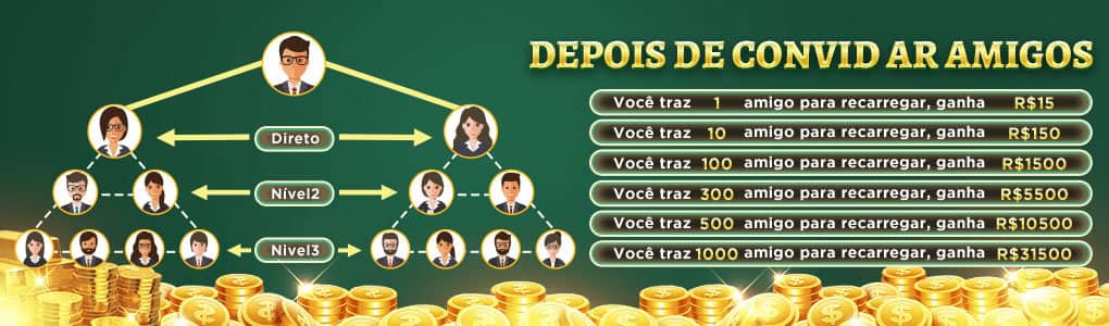 Nilsinho